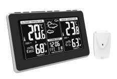 Rádiem řízená meteostanice TE82